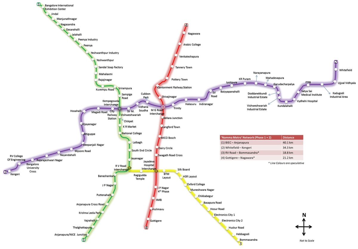 bmrcl yol haritası
