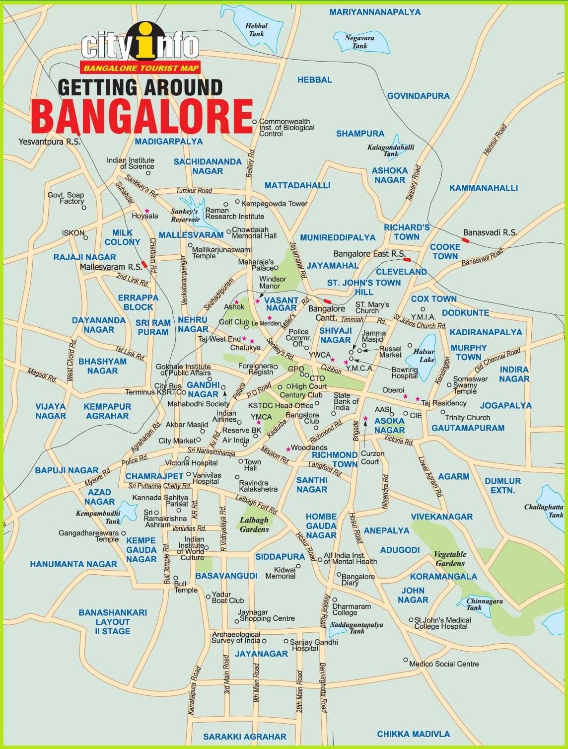 Haritada Bangalore