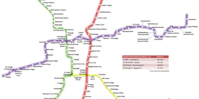 Bmrcl yol haritası