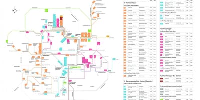 BMTC otobüs güzergahı haritası